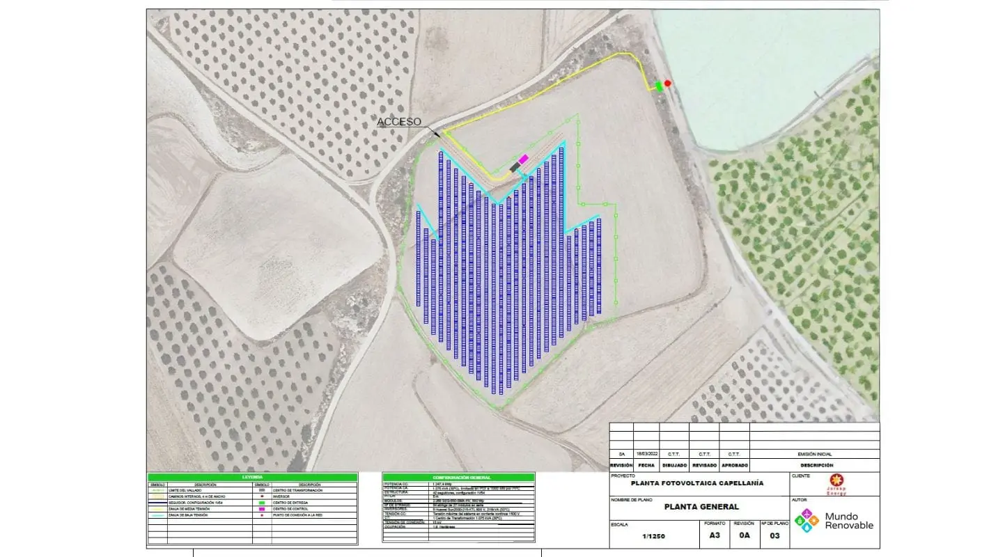 Implantación de Proyecto Solar Capellanía
